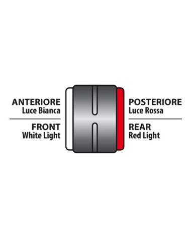 Ilumia, luce perimetrale a 2 Led, 24V - Destra