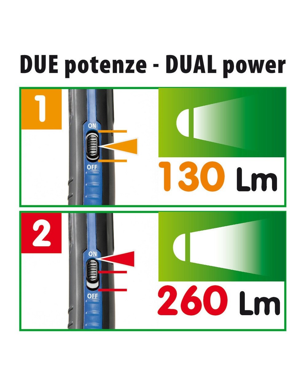 GL-7, lampada da lavoro ricaricabile a LED COB - 12 24 230V