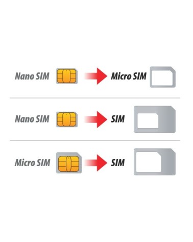 Set 3 adattatori Sim universali